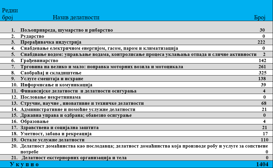 сс1