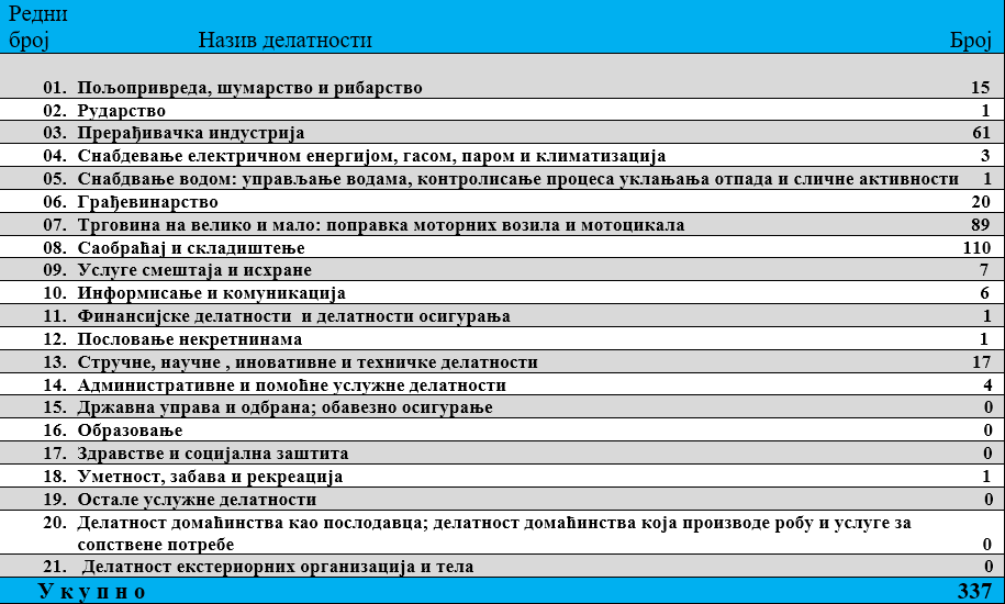 сс4